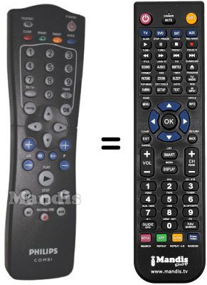 Replacement remote control Philips 21PV68805