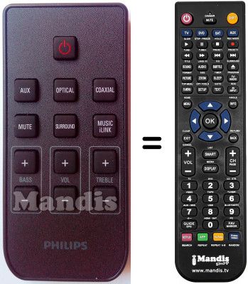 Replacement remote control Philips CSS2123B / F7