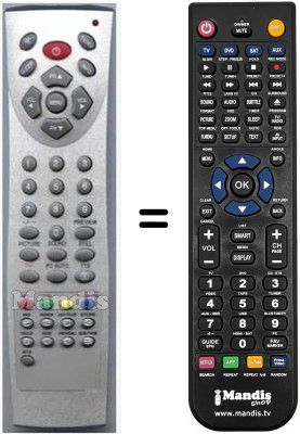 Gleichwertige Fernbedienung RC-PT3215 / 16