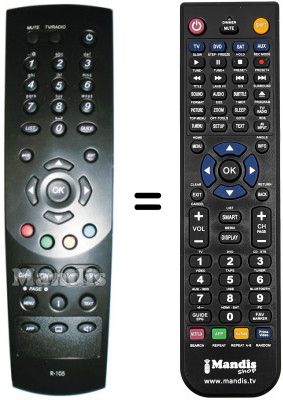 Replacement remote control Humax R-105