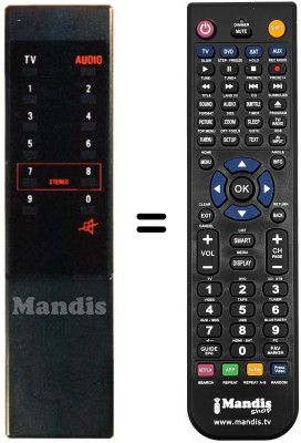 Replacement remote control REMCON593