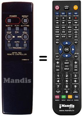Gleichwertige Fernbedienung RC60