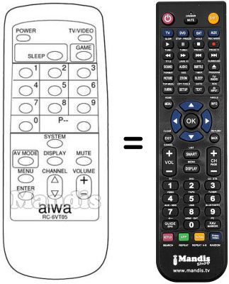 Gleichwertige Fernbedienung RC-6VT05