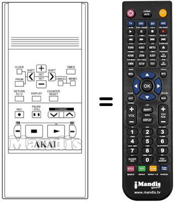 Gleichwertige Fernbedienung RC-V240B