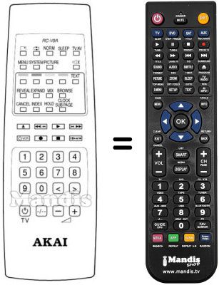 Gleichwertige Fernbedienung Grundig RC-V9A