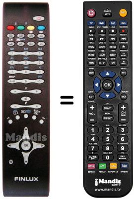 Gleichwertige Fernbedienung RC1082