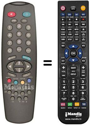 Replacement remote control Ormond OR2198NTX