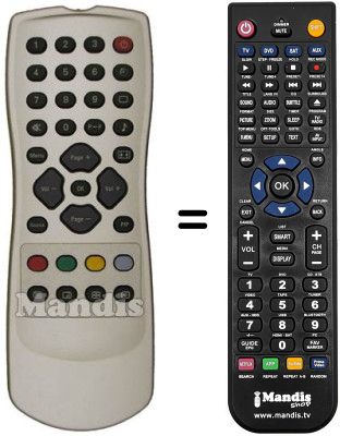 Gleichwertige Fernbedienung Sinudyne SJ15500