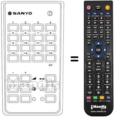 Gleichwertige Fernbedienung Samsung RC218 Gleichwertige Fernbedienung Samsung RC218