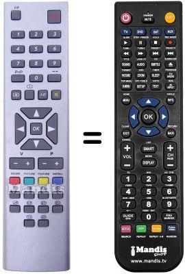 Replacement remote control Kendo CT29S72RF