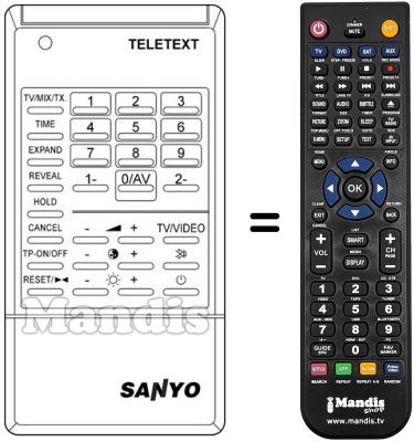 Gleichwertige Fernbedienung RC317