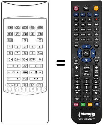 Replacement remote control RC510