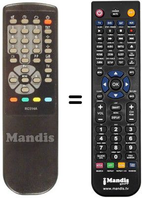 Replacement remote control RC514A