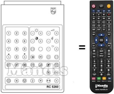 Replacement remote control RC5260