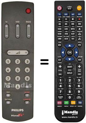 Gleichwertige Fernbedienung RC8610 / 01