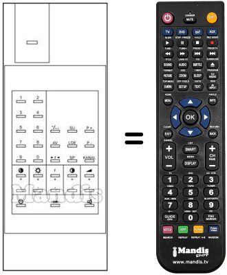 Gleichwertige Fernbedienung RCS9085
