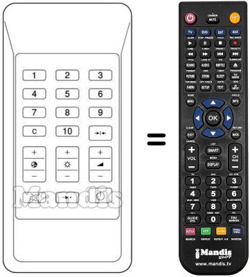 Replacement remote control RCT3403S