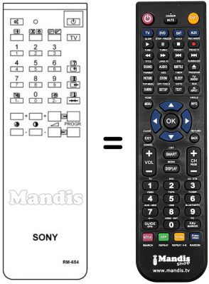 Gleichwertige Fernbedienung Sony RM654