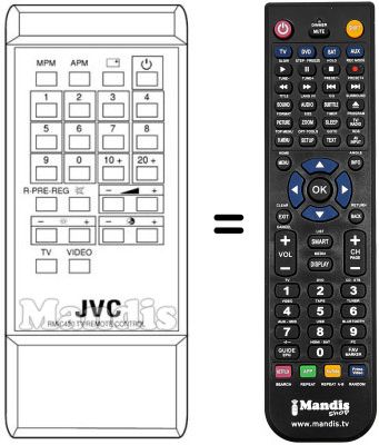 Gleichwertige Fernbedienung JVC RM-C408F