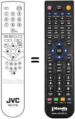 Replacement remote control RM-C795