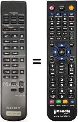 Replacement remote control Sony STRDE205
