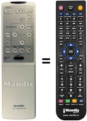 Gleichwertige Fernbedienung Sharp RRMCG1292CESA