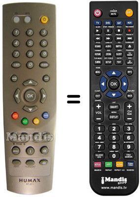 Gleichwertige Fernbedienung Humax F2-1001T
