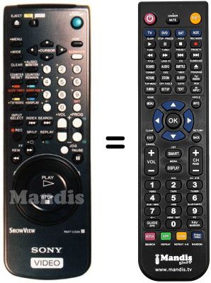 Gleichwertige Fernbedienung Sony SLV-E830VC2 Gleichwertige Fernbedienung Sony SLV-E830VC2