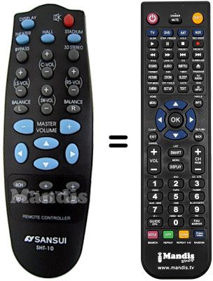 Gleichwertige Fernbedienung Telefunken TSP200 Gleichwertige Fernbedienung Telefunken TSP200