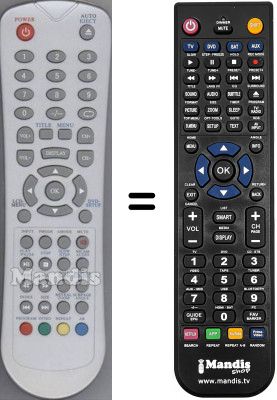 Replacement remote control DGM LTV-1929WHTC