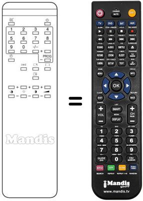 Gleichwertige Fernbedienung Euroman A3633
