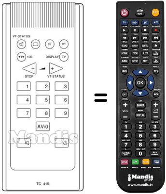 Replacement remote control Telefunken P3706 Replacement remote control Telefunken P3706