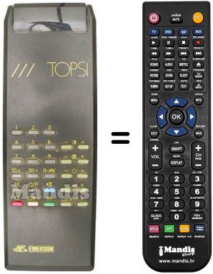 Replacement remote control Emerson TOPSI