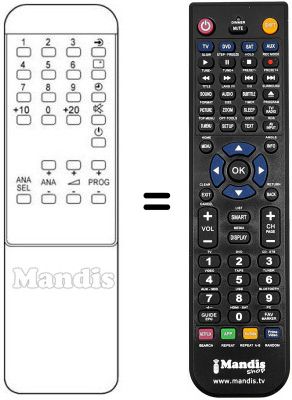 Replacement remote control Cgm TVC141N