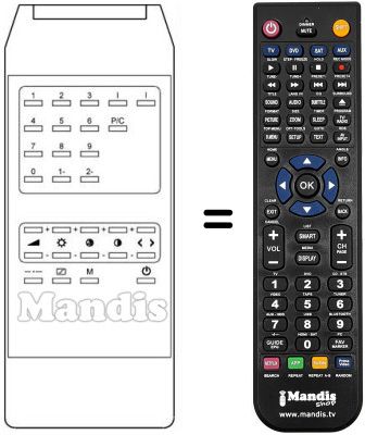 Replacement remote control REMCON383