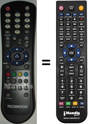 Replacement remote control Techwood NATUSX842F HD