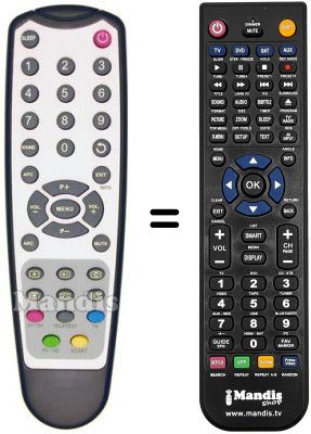 Replacement remote control REMCON976