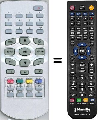 Replacement remote control RC1090