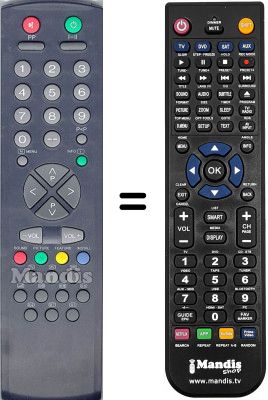 Replacement remote control Brandt 2180RI