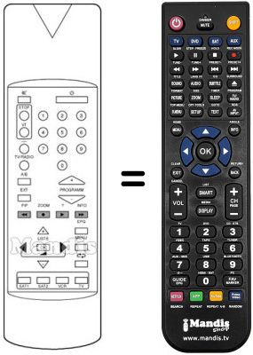 Replacement remote control Technisat TECHNIBOXCAM1