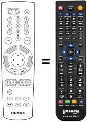 Replacement remote control Humax IR-FOX