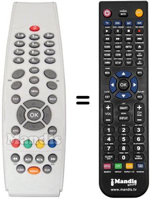 Gleichwertige Fernbedienung AURIGA ARIES500