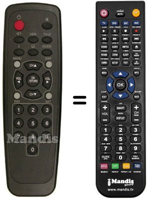 Gleichwertige Fernbedienung TELEWIRE TW3001CI