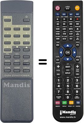 Replacement remote control Pace MSP990