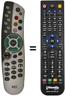 Gleichwertige Fernbedienung Skymaster DT500