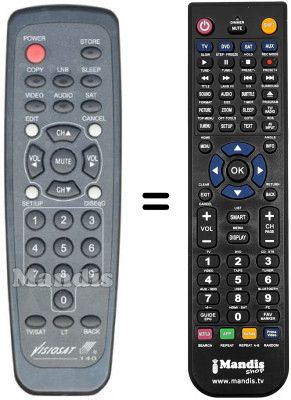 Gleichwertige Fernbedienung Visiosat DV500