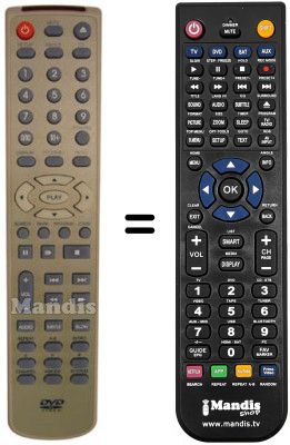 Gleichwertige Fernbedienung Sencor SDV7101