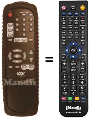 Replacement remote control SCHNEIDER DVD810