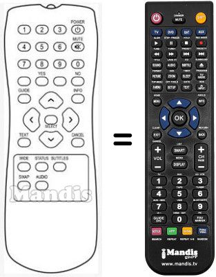 Gleichwertige Fernbedienung RC113014 / 00
