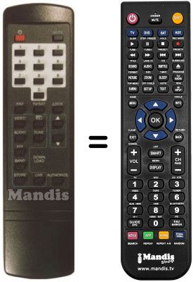 Gleichwertige Fernbedienung Fenner FSAT6KS